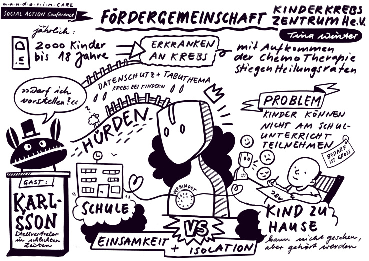 Social Action Conference - Vortrag Kinderkrebszentrum