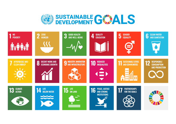 Nachhaltigkeitsziele der Vereinten Nationen, © United Nations | Department of Economic and Social Affairs